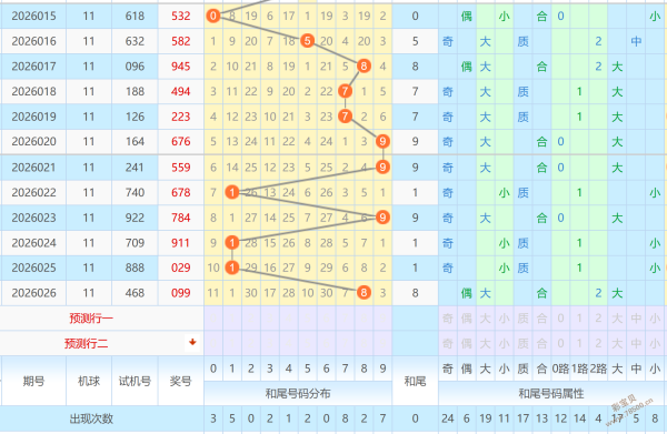 星火闪耀,愿赌服输,揭秘大乐透,大发彩票,互动竞猜平台,大发娱乐,预测挑战,大发彩票APP下载