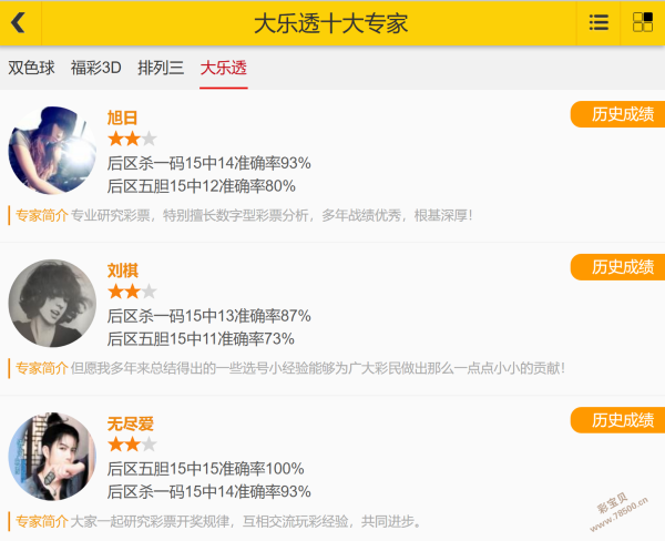 神秘解码,今日排列三,期必中三胆,大发彩票,互动竞猜平台,大发娱乐,预测挑战,大发彩票APP下载