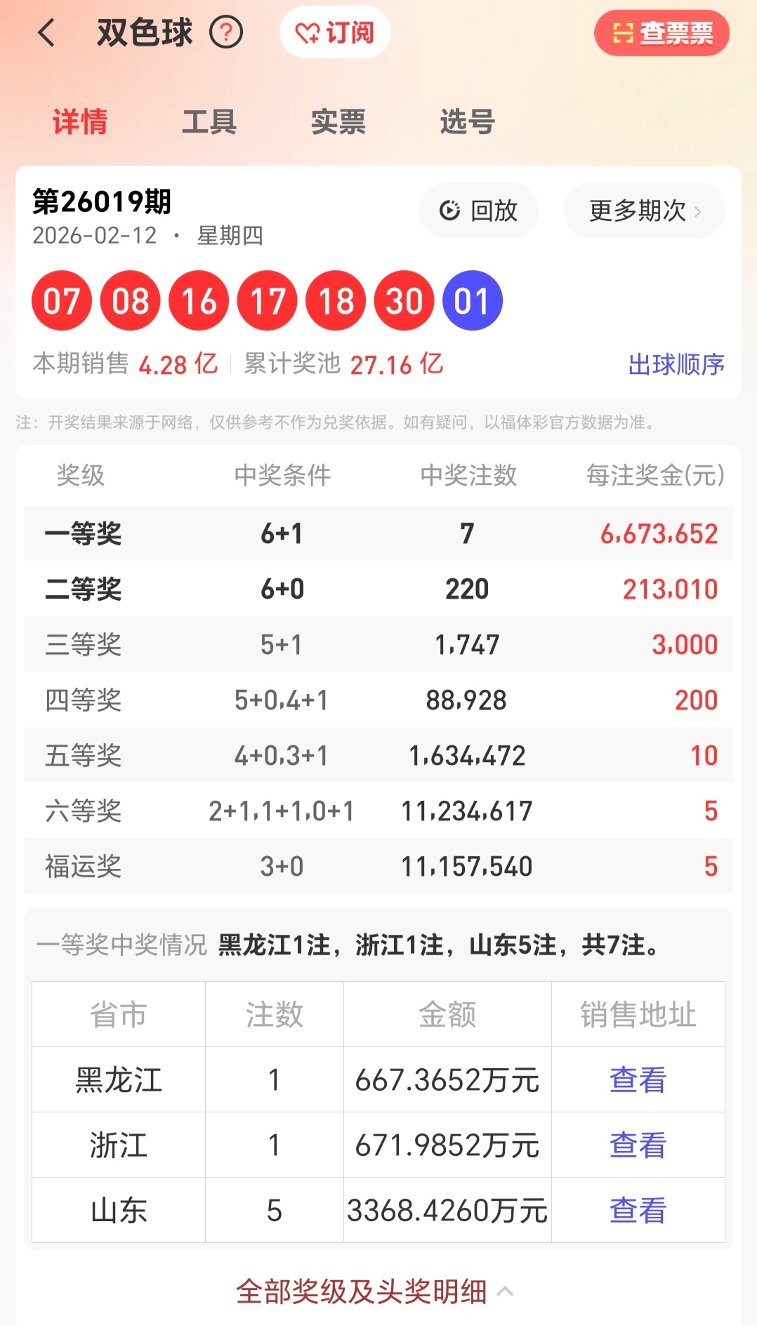 揭秘福彩,组选神号,的奇缘,大发彩票,互动竞猜平台,大发娱乐,预测挑战,大发彩票APP下载