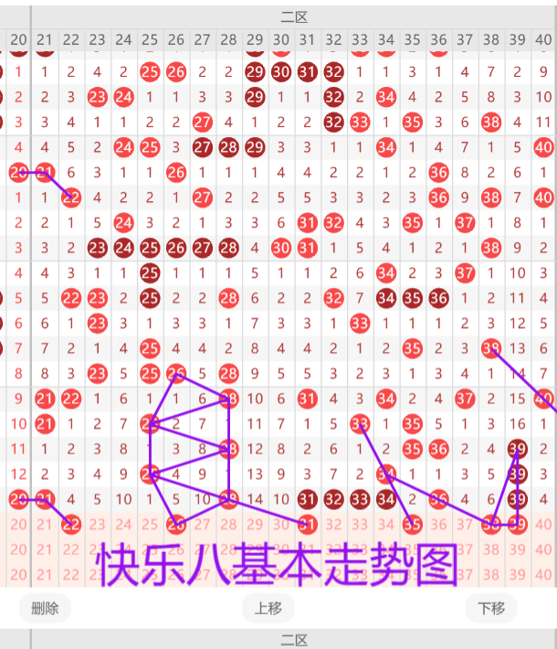 排列三,期专家推荐,和值,大发彩票,互动竞猜平台,大发娱乐,预测挑战,大发彩票APP下载