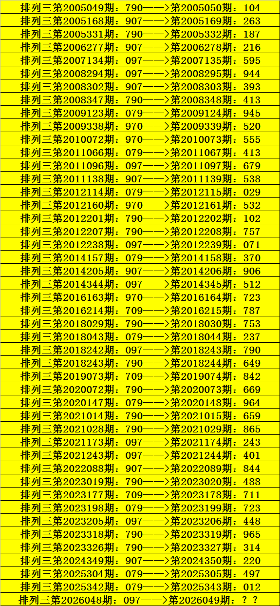 期大乐透专,家推荐,质合分析前,大发彩票,互动竞猜平台,大发娱乐,预测挑战,大发彩票APP下载