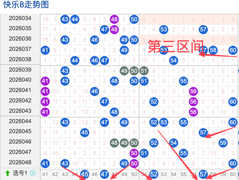 期大乐透专,家质合分析,推荐,大发彩票,互动竞猜平台,大发娱乐,预测挑战,大发彩票APP下载