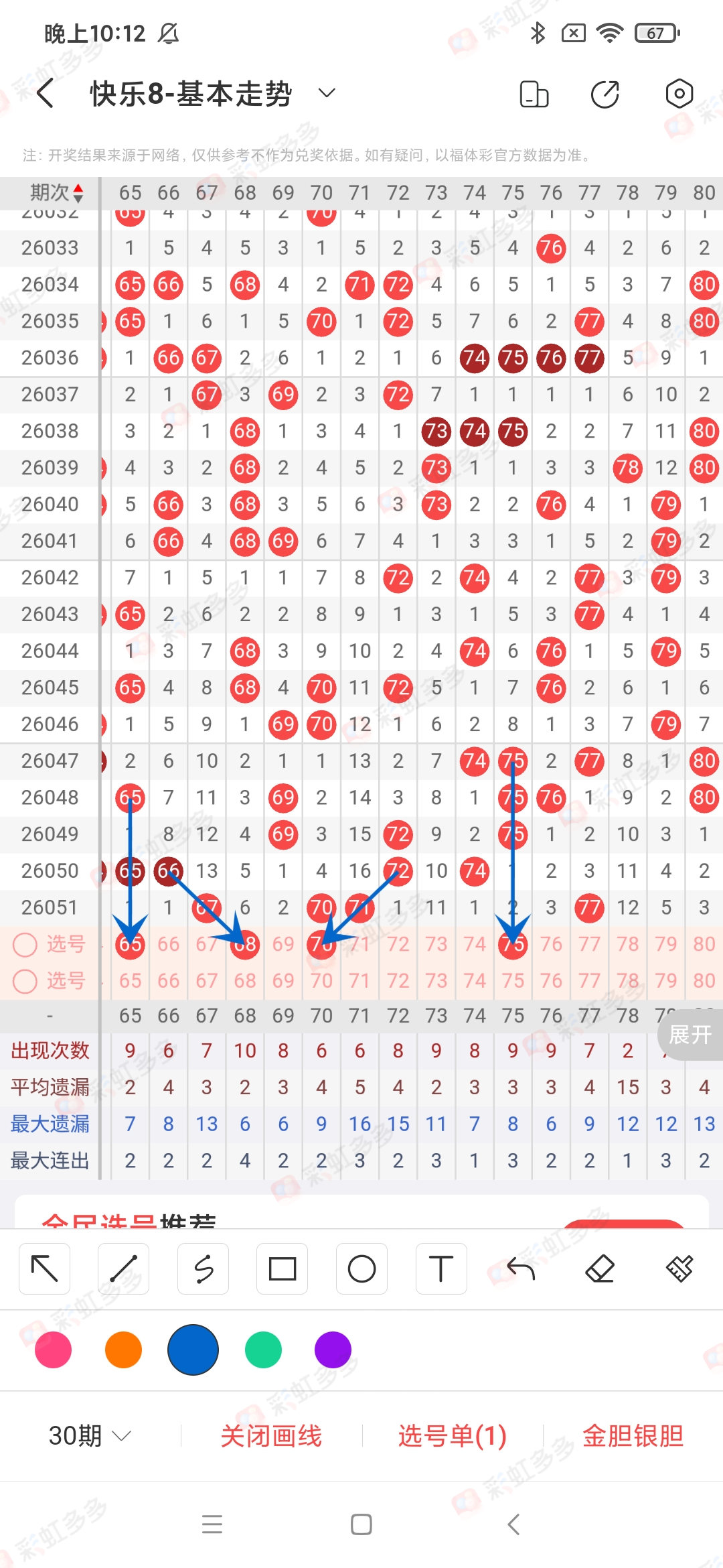 史银川双色,球秘籍,预测,大发彩票,互动竞猜平台,大发娱乐,预测挑战,大发彩票APP下载