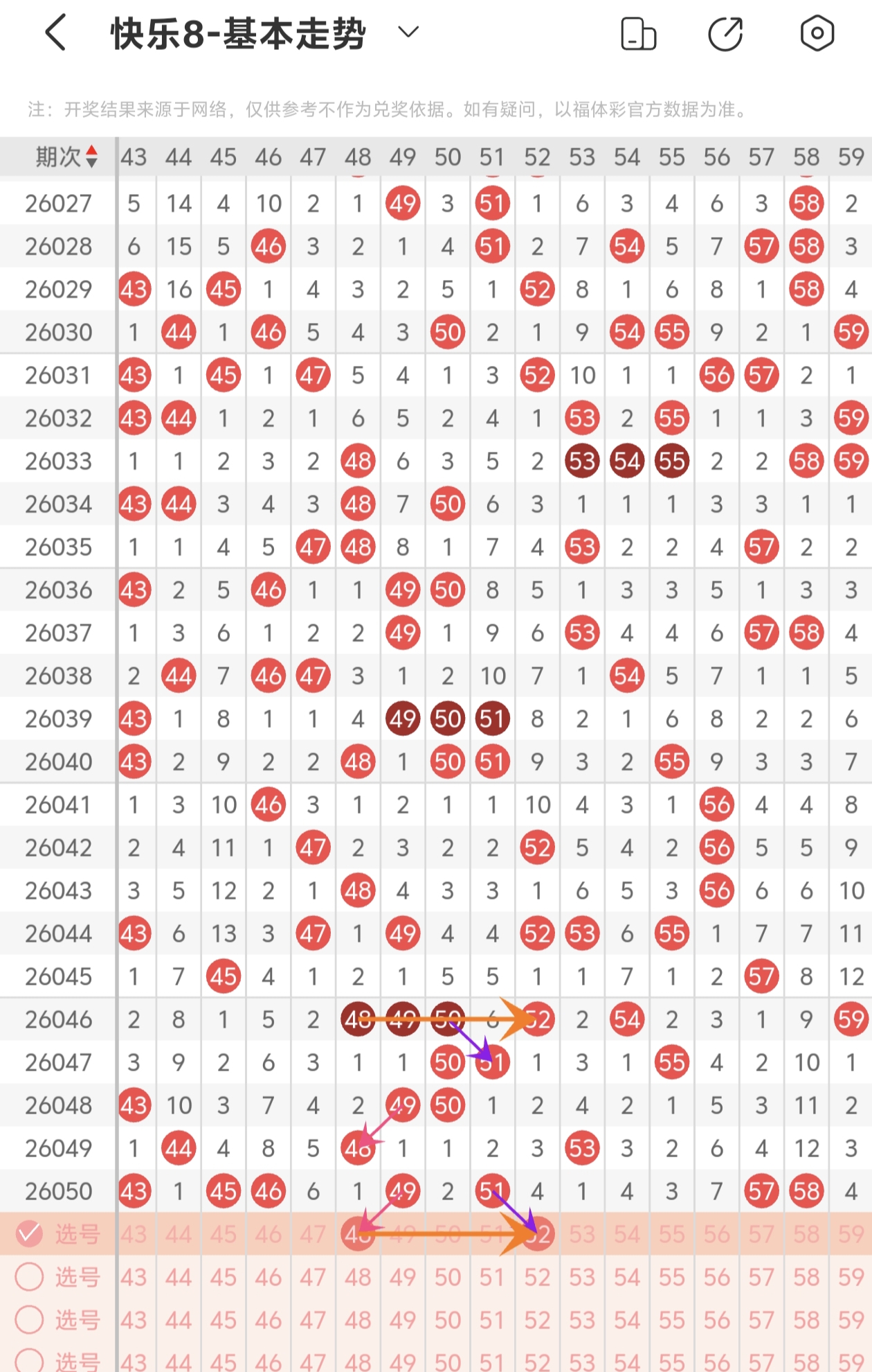 惠海行推荐,排列三,期独胆,大发彩票,互动竞猜平台,大发娱乐,预测挑战,大发彩票APP下载