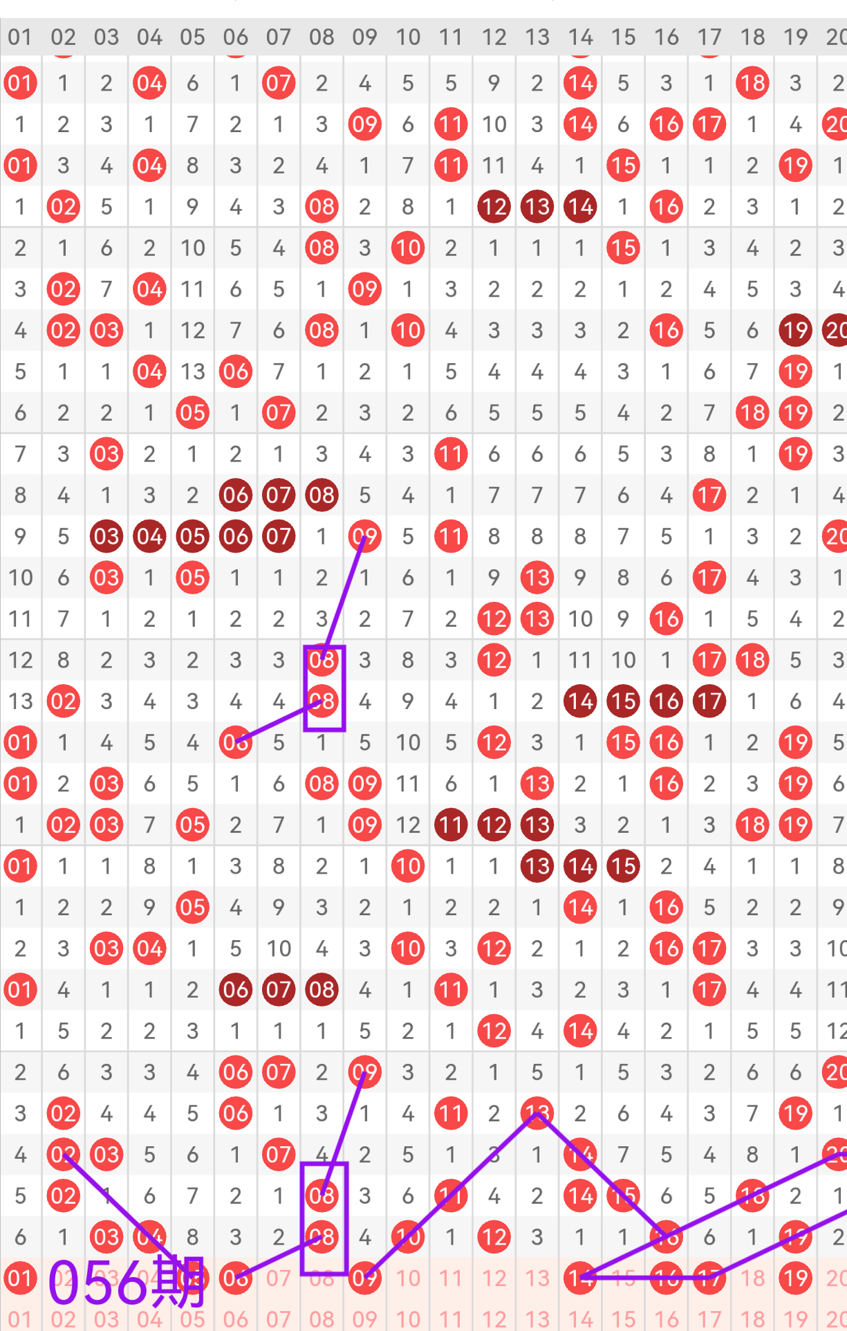 大乐透,期专家推荐,双胆重点,大发彩票,互动竞猜平台,大发娱乐,预测挑战,大发彩票APP下载