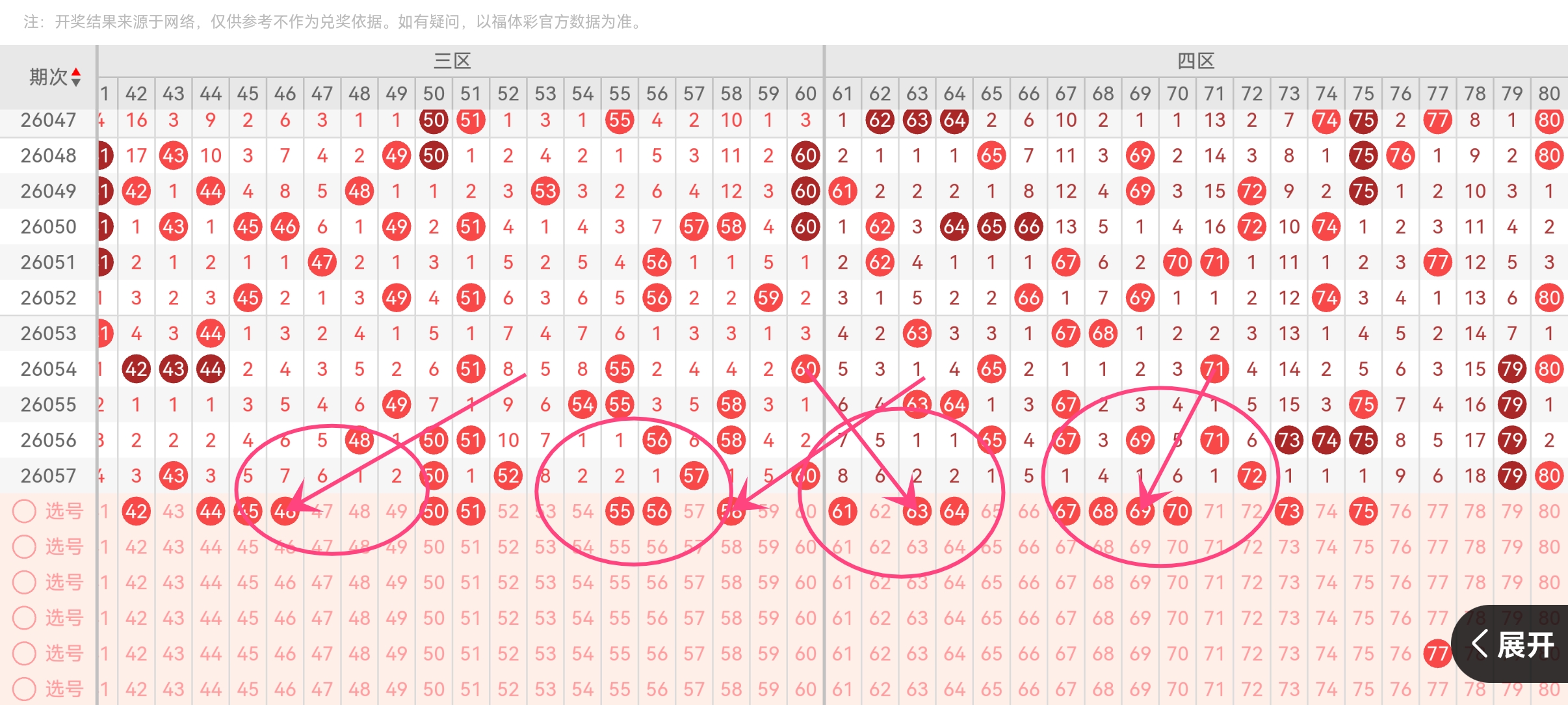 双色球,期专家复式,推荐,大发彩票,互动竞猜平台,大发娱乐,预测挑战,大发彩票APP下载