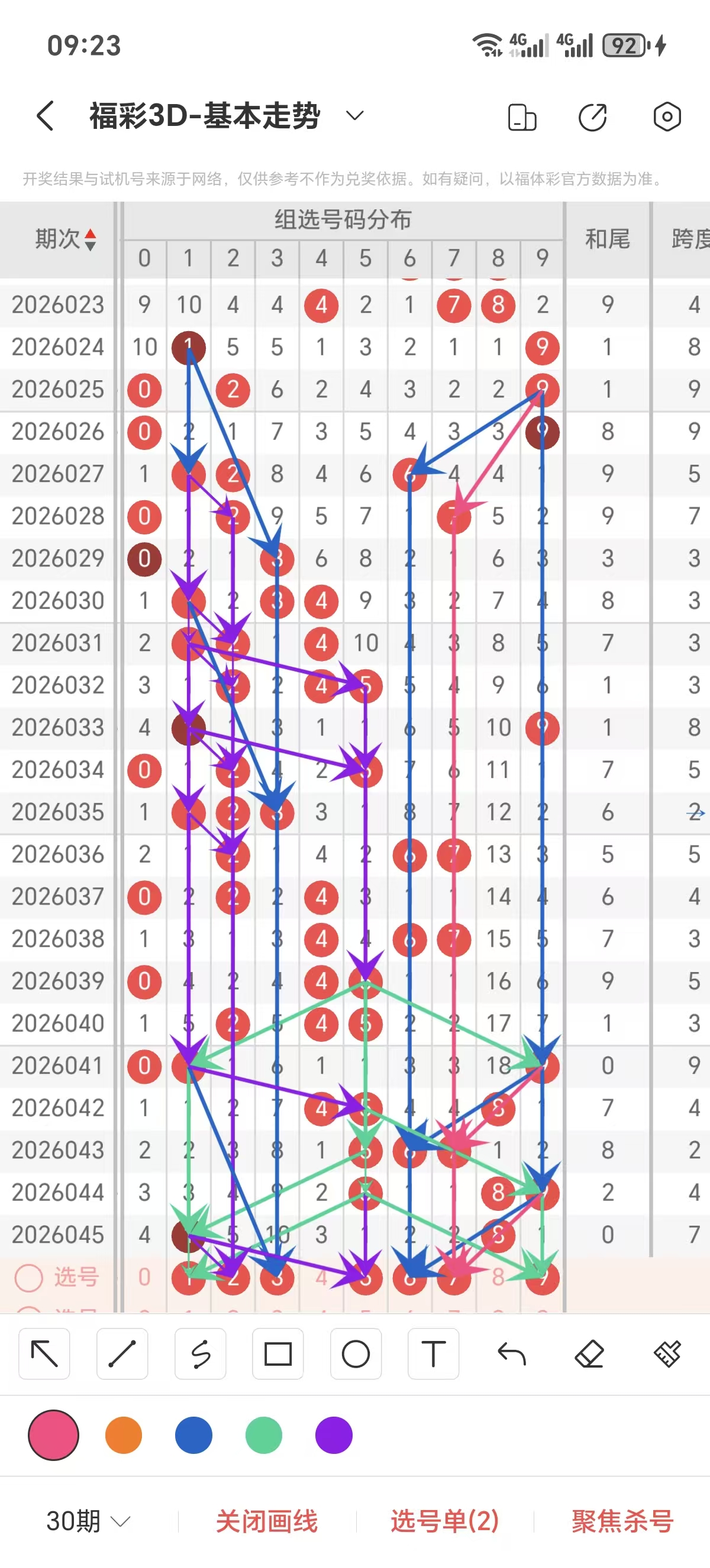双色球,期专家复式,推荐,大发彩票,互动竞猜平台,大发娱乐,预测挑战,大发彩票APP下载