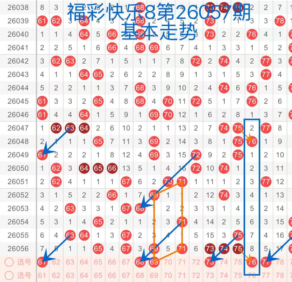 期顾秀梅大,乐透预测解,析汇总,大发彩票,互动竞猜平台,大发娱乐,预测挑战,大发彩票APP下载