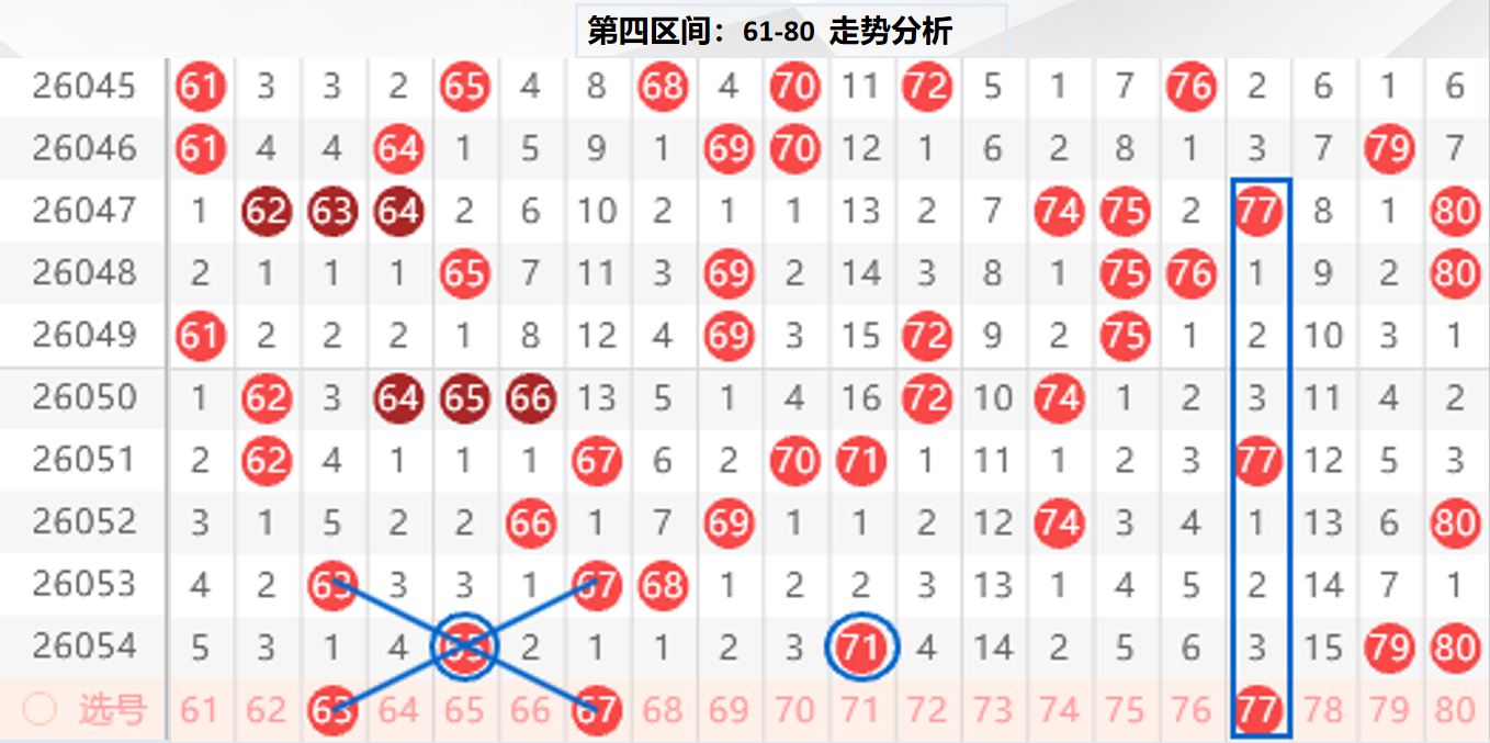 期排列三艾,皮尔斯谜题,解析,大发彩票,互动竞猜平台,大发娱乐,预测挑战,大发彩票APP下载