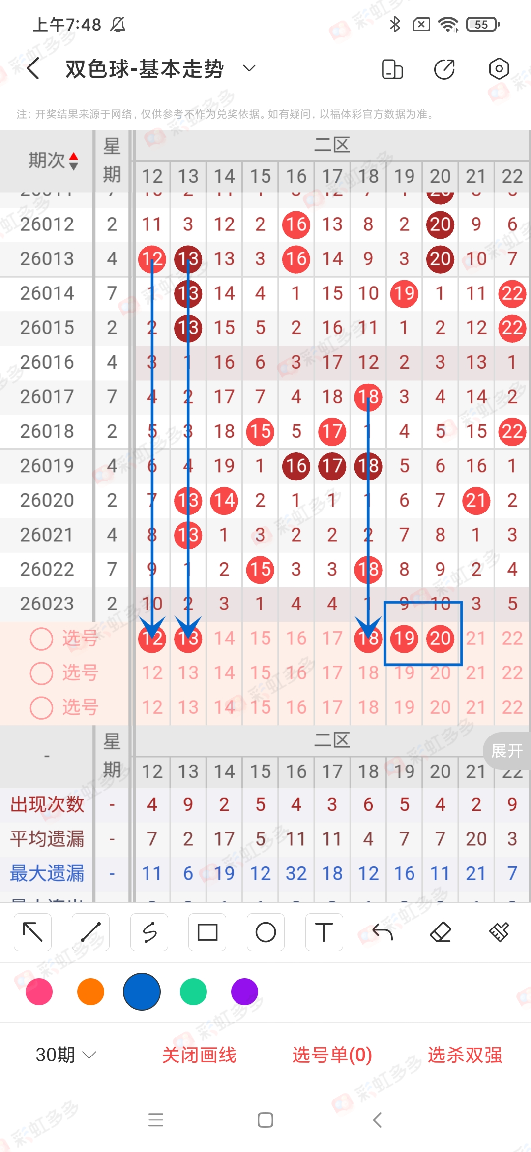福彩,期专家质合,分析及胆码,大发彩票,互动竞猜平台,大发娱乐,预测挑战,大发彩票APP下载
