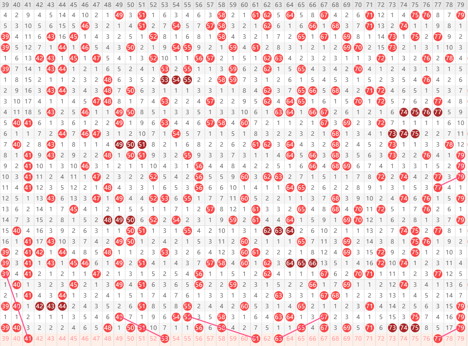 江明福彩,专家质合分,前区十码直,大发彩票,互动竞猜平台,大发娱乐,预测挑战,大发彩票APP下载