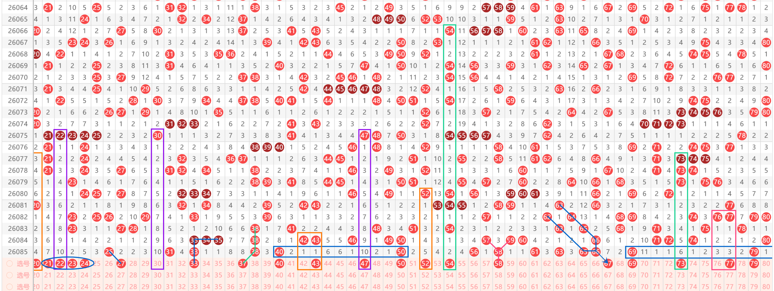 姜欣双色球,推荐,前期,大发彩票,互动竞猜平台,大发娱乐,预测挑战,大发彩票APP下载