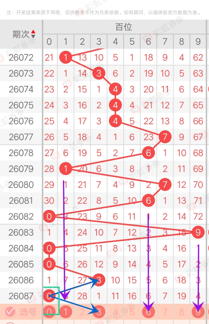 金莱,上期金胆,本期预测直,大发彩票,互动竞猜平台,大发娱乐,预测挑战,大发彩票APP下载