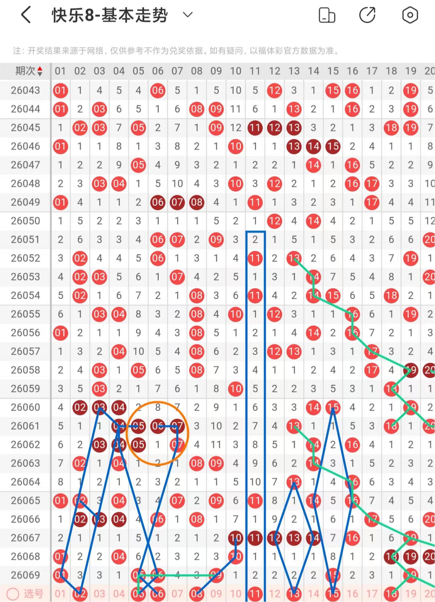 两不欠,期大乐透测,号绝妙的定,大发彩票,互动竞猜平台,大发娱乐,预测挑战,大发彩票APP下载