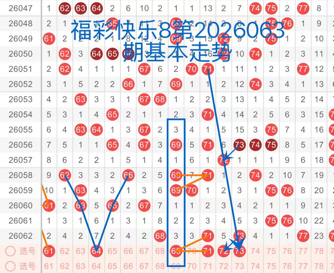 福彩,期专家五码,组选推荐及,大发彩票,互动竞猜平台,大发娱乐,预测挑战,大发彩票APP下载