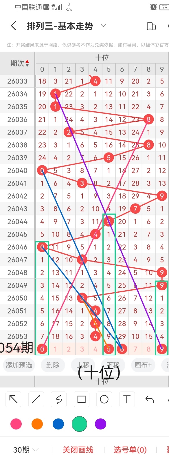 大乐透,期专家质合,分析,大发彩票,互动竞猜平台,大发娱乐,预测挑战,大发彩票APP下载