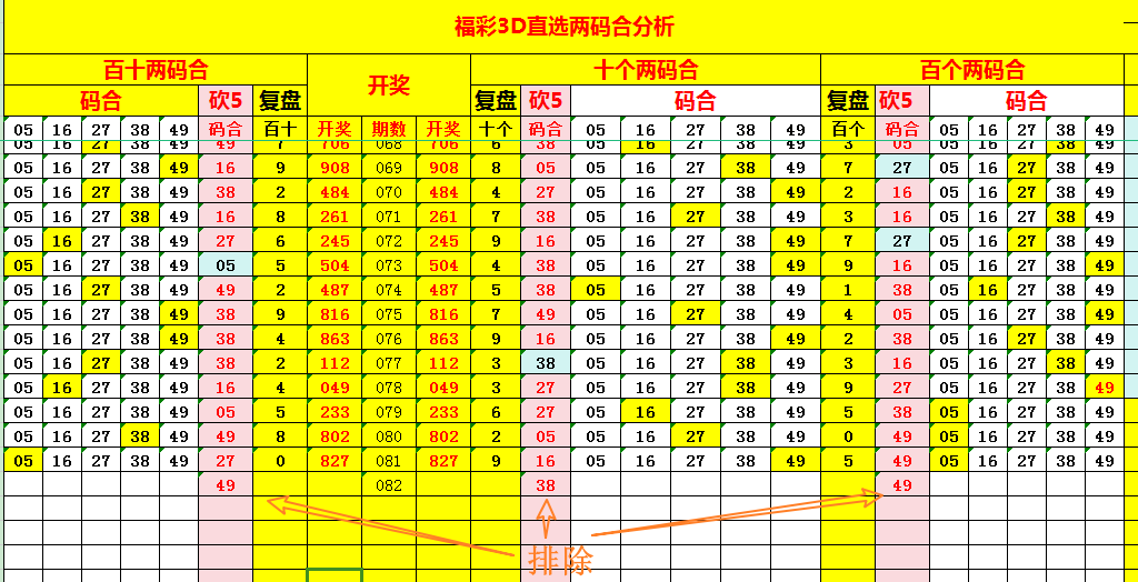 期福彩,范大神试机,号预测及字,大发彩票,互动竞猜平台,大发娱乐,预测挑战,大发彩票APP下载