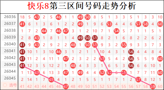 排列五,期专家质合,分析推荐前,大发彩票,互动竞猜平台,大发娱乐,预测挑战,大发彩票APP下载