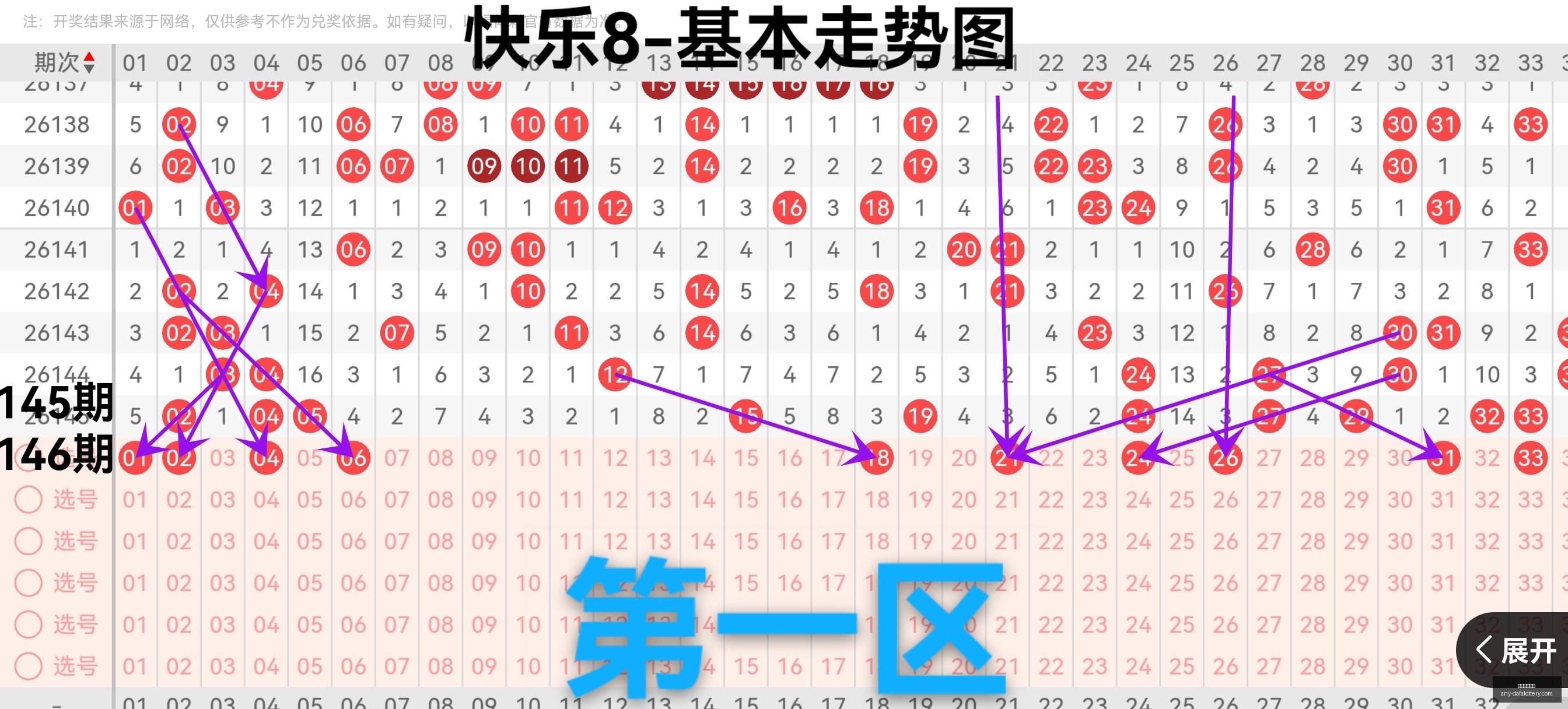 推荐,年七乐彩号,码精选,大发彩票官网,大发彩票安全,大发彩票开奖查询,购买彩票技巧,避坑指南