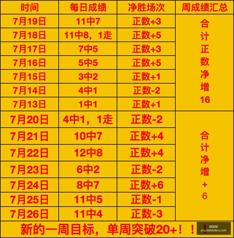 英雄联盟,冠军荣耀时,刻回顾,大发彩票官网,大发彩票安全,大发彩票开奖查询,购买彩票技巧,避坑指南