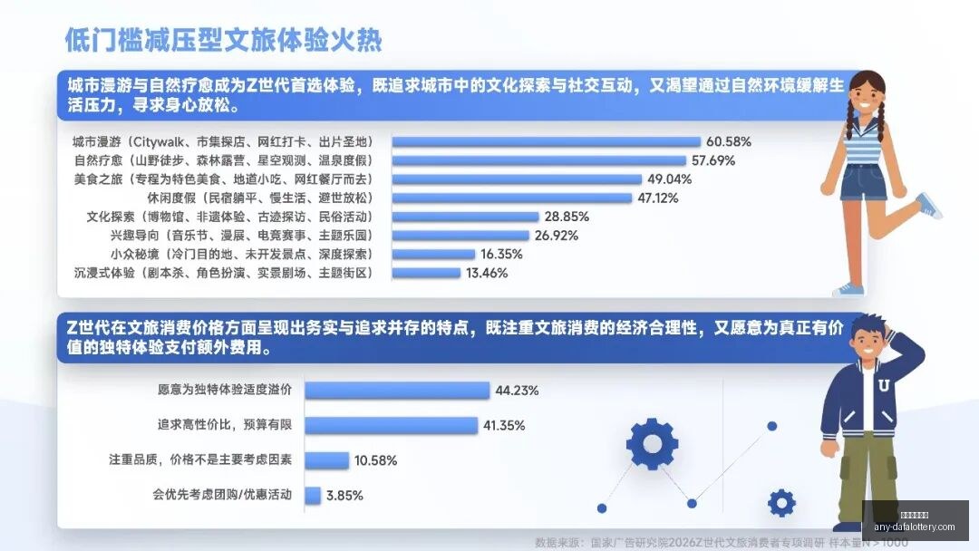 日本经济动,向高市早苗,首相谈无需,大发彩票官网,大发彩票安全,大发彩票开奖查询,购买彩票技巧,避坑指南