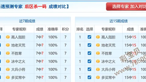 【天命难挡】26024期双色球必中秘籍：精准包号策略，定值跨幅135，中奖稳如泰山！