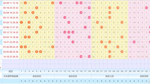 【彩界翘楚】第2026014期双色球精准预测：独家杀号定势，必中秘籍揭晓——01、08、14，不容错过！
