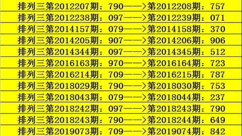 26049期大乐透专家推荐：质合分析前区十码独胆