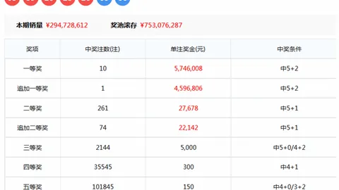 排列三第2026046期开奖号码及试机号更新