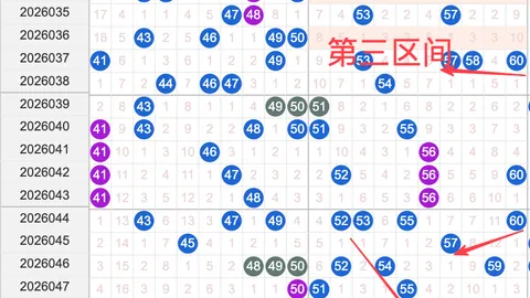 26049期大乐透专家质合分析推荐，前区十码万能组合