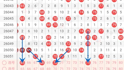 【史银川双色球秘籍】预测26015期精准遗漏攻略，复式8+2组合，屡次中奖神话再现！