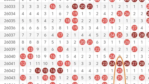 惠海行推荐排列三2026年051期独胆：4
