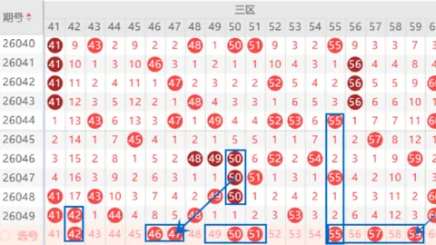 大乐透3D2026048期专家推荐：质合分析前区十码及包星2