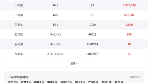 大乐透26509期小波专家推荐号码
