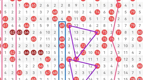 排列三第2026050期：遗漏走势专家推荐分析