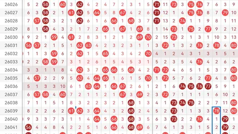 2026051期排列3专家推荐：定三跨569预测