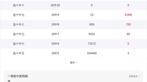郭果解析福彩3D第26052期：质合分析推荐前区十码