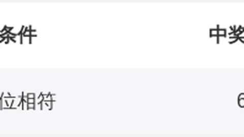 大乐透059期专家推荐：质合分析预测和值中奖技巧