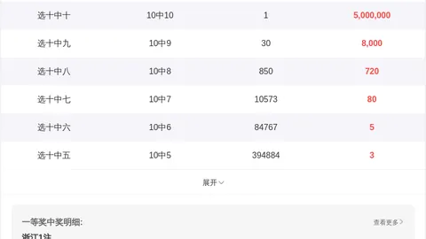 排列三第2026053期和值直选独胆专家推荐