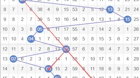 大乐透26178期专家独胆质合分析推荐