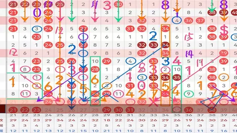 九哥快乐八26074期走势解析，上期推荐一码命中