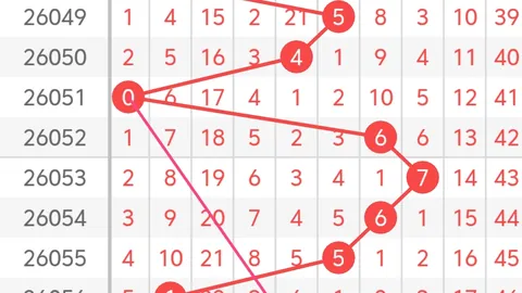 大乐透第2026033期专家推荐：精选6注52质合分析冲击一