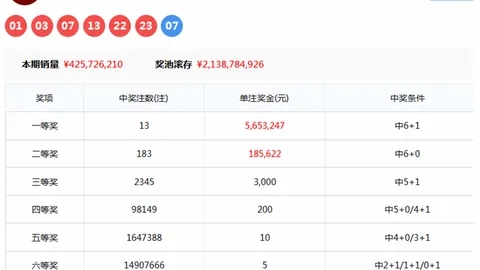 大乐透26033期专家推荐：三区定胆预测