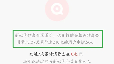 双色球2026030期龙鸿光复式推荐分析
