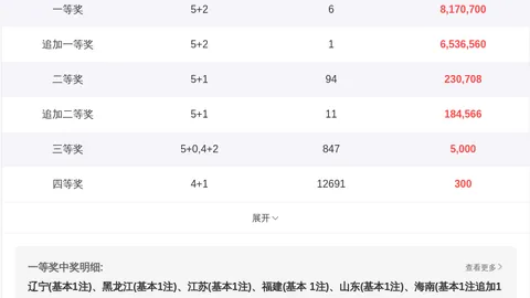 李太阳福彩3D第2026071期推荐：质合分析重码1、6