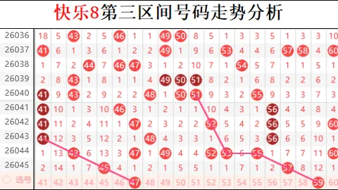 第2026089期 排列五2026089期专家质合分析推荐前