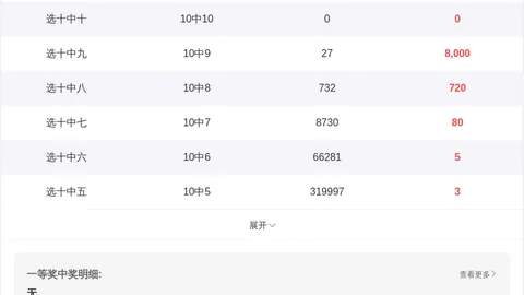 大乐透26050期专家质合分析推荐前区十码杀号