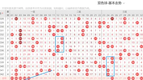 大发彩票官网