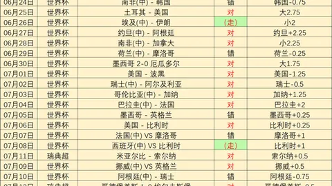 墨西联赛事回顾大发彩票官网：四战皆捷，信心满满收官战